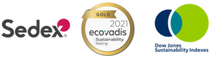 sustainability metrics, ecovadis, dow jones sustainability indexes